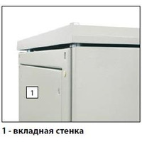 ZPAS Боковые стенки SZE2 2000x400 вкладные, 2 шт.