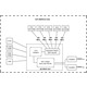 Беспроводной маршрутизатор MikroTik hAP (RB951Ui-2ND)
