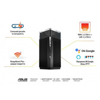 ASUS Маршрутизатор ZenWiFi Pro ET12 AXE11000 Wi-Fi6E 2PK 2xGE LAN 1x2.5GE LAN 1x2.5GE LAN 1x2.5GE WAN MU-MIMO OFDMA MESH