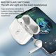 Bluetooth-гарнитура SkyDolphin TWS SL24 White (BTE-000179)