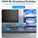 Switch HDMI 2.0 UHD 4K 60Hz 3D, HDCP,1080P переключатель 2in 1out Vention