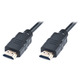 Кабель REAL-EL HDMI - HDMI v2.0 M/M, 2 м, черный (EL123500012) пакет