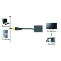 Перехідник USB 3.0 AM --> HDMI AF кабель 20см