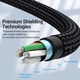 Кабель USB 2.0 AM - 2хType-C M, 1.0 м Y-Splitter Charging Cable 2.4А 480Mbps Aluminum Alloy Vention