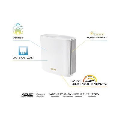 Система WiFi-Mesh ASUS ZenWiFi XT8 v2 AX6600, 3xGE LAN, 1x2.5GE WAN, 1xUSB3.1, 1мод, білий, EU-UK