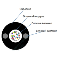 ECG UT001-SM-FRP-G-HDPE 5.0 (бухта - 2км) Кабель волоконно оптичний