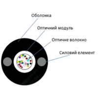 ECG UT002-SM-FRP-G-HDPE (бухта - 2км) Кабель волоконно оптичний