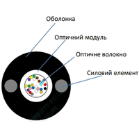 ECG UT001-SM-FRP-G-HDPE 4.4 (бухта - 2км) Кабель волоконно оптичний