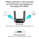 Беспроводной маршрутизатор TP-Link Archer A64