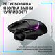 Мышь Logitech G502 X Plus Black (910-006162)