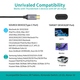 Перехідник USB 3.1 Type-C --> Displayport F 4K 60Hz cірий Choetech