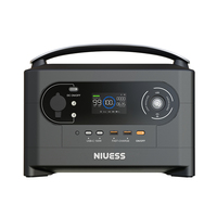 Зарядна станція NIUESS NE-700Pro