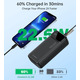 Павербанк Choetech 30000mAh, 22,5W PD QC3.0, USB-C In/out, 2xUSB-A Li-pol чорна