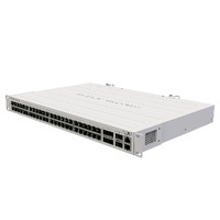 48-портовий 1 Гбіт MikroTik CRS354-48G-4S+2Q+RM