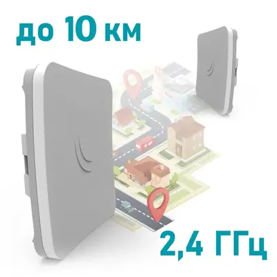 Точка доступу MikroTik SXTsq Lite2 (RBSXTsq2nD) 2.4 ГГц Wi-Fi