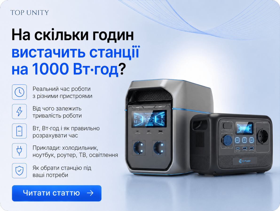 На скільки годин вистачить станції на 1000 Вт·год?