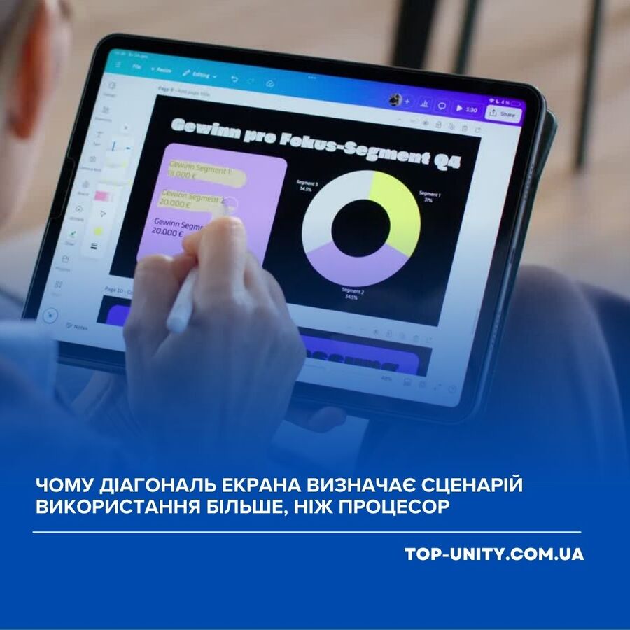 Почему диагональ экрана определяет сценарий использования больше, чем процессор