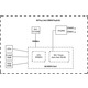 Точка доступу Mikrotik SXTsq Lite 2