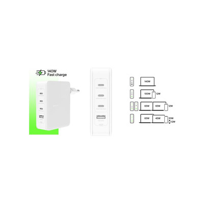 Зарядное устройство сетевое Belkin 140Вт 3хUSB-С GAN PD PPS, USB-A, белый