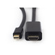 Кабель Cablexpert mini Displayport - HDMI V 1.2 (М/М), 1.8 м, черный (CC-mDP-HDMI-6) пакет