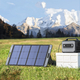 Сонячна панель Ugreen Solar Panel SC100 100W IP67 MPPT XT60+MC4