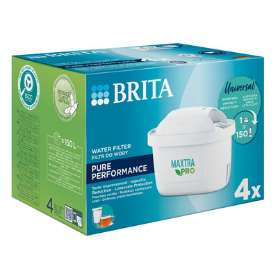 Фильтр-картридж Brita MXPro 4шт