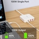 Зарядний пристрій 4xUSB 100W GaN (2хUSB-C+2хUSB-A) Desktop Charger білий Choetech