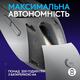 Миша бездротова Logitech G309 White (910-007207)