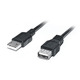 Кабель REAL-EL Pro USB - USB V 2.0 (M/F), 2 м, чорний (EL123500028)