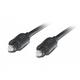 Кабель REAL-EL Toslink - Toslink (M/M), 2 м, Black (EL123500037)