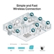 TP-Link IP-Камера VIGI C440-4, PoE, 4Мп, 4 мм, H265+, IP66, Turret, цветное ночное видение, внутренняя