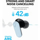Навушники Anker SoundCore P30i Blue (A3959331)