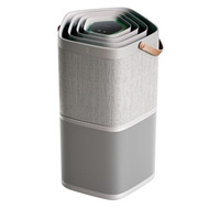 Очисник повітря Electrolux PA91-404GY
