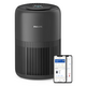 Очиститель воздуха Philips AC0951/13