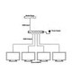Cypress Сплиттер HDMI 1x4 CPLUS-V4T