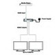 Cypress Сплиттер HDMI 1x2 CPLUS-V2T