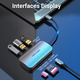 USB-Хаб Vention USB 3.1 Type-C