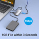 USB-Хаб Vention USB 3.1 Type-C