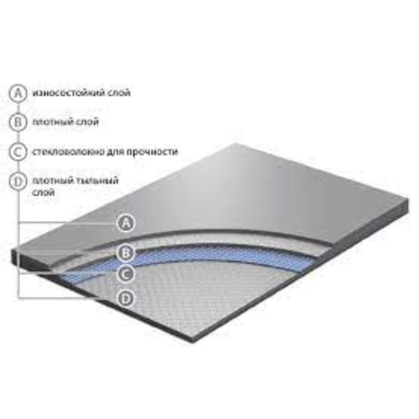 Танцювальний лінолеум Grabo Broadway 20 1220-275