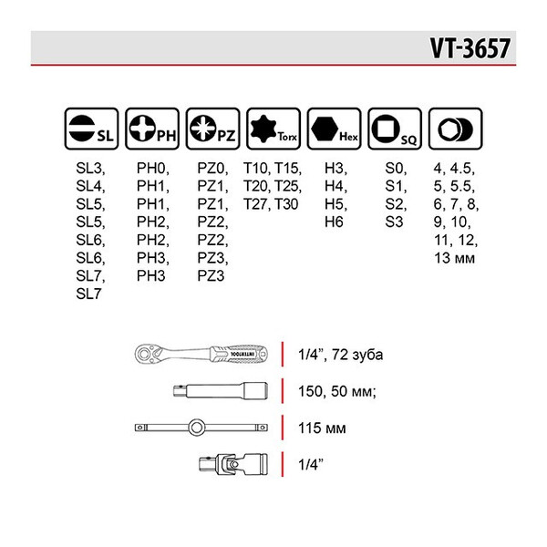 Набір насадок і головок з тріскачкаю 57 од, STORM INTERTOOL VT-3657
