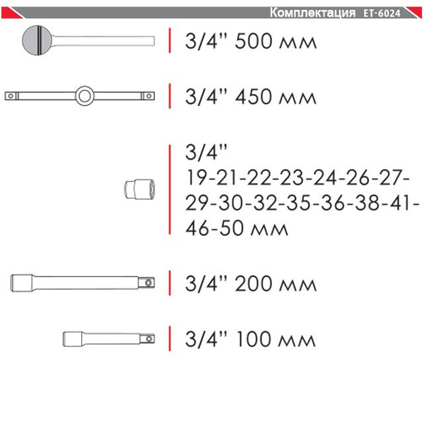 Набір інструментів 3/4", 20 од. (гол. 19-50 мм) металевий кейс INTERTOOL ET-6024