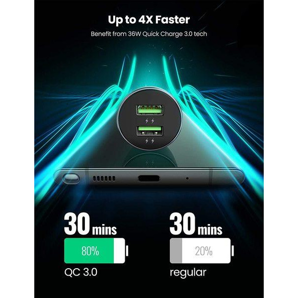 Автомобильное зарядное устройство для UGREEN CD213 36W 2xUSB QC 3.0 3A Car Charger (Темно-синий)