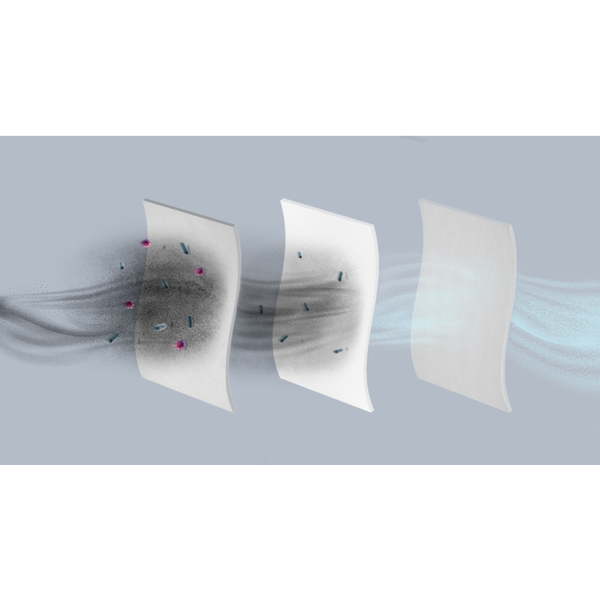 Аксесуари для пилососiв ELECTROLUX E 201S S-bag Classic LongPerformance 4штх3.5 синт