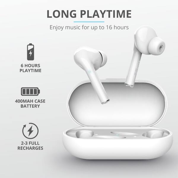 Навушники Trust Nika Touch [White]