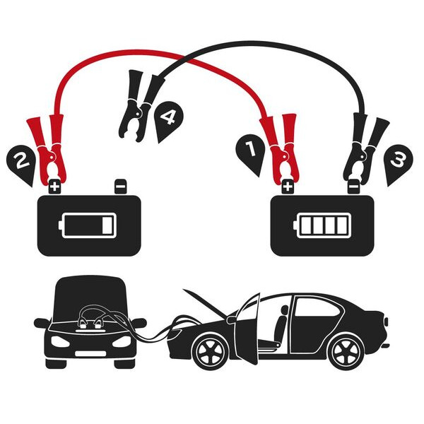 Пусковые кабели Neo Tools 200A, сечение 10 мм2 (11-834)