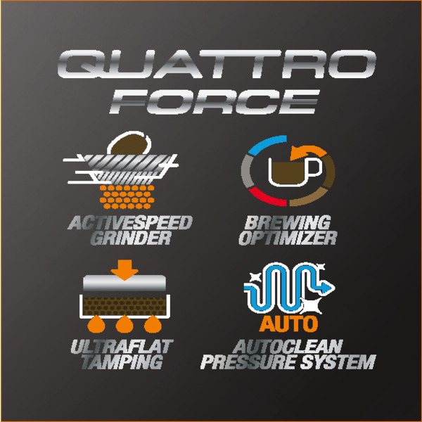 Кавомашина Krups Evidence Plus EA894810