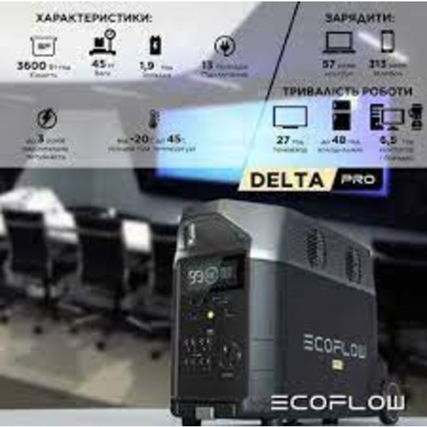 Зарядна станція EcoFlow DELTAPro-EU