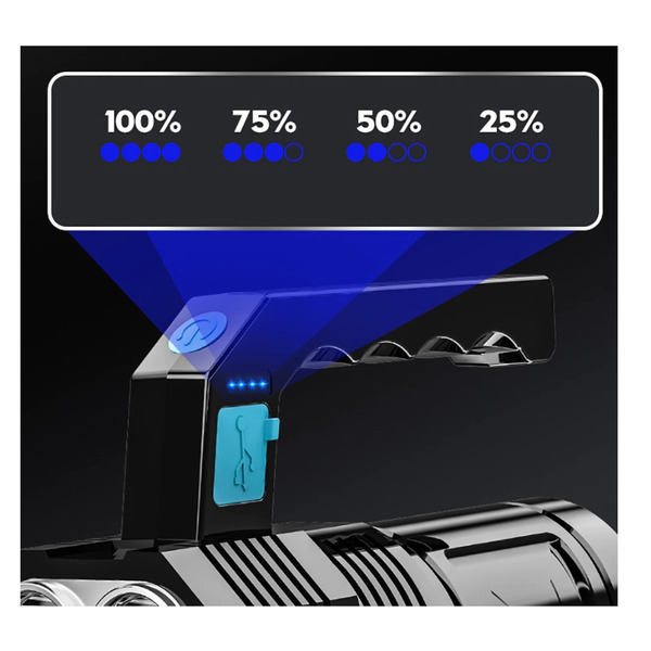 Військово-тактичний ліхтар XML-T6 з акумулятором