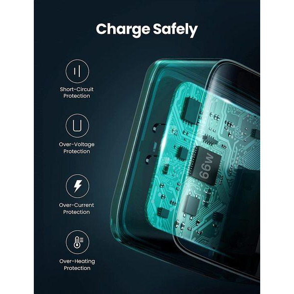 Мережева зарядка UGREEN CD216 66W 2xType-C PD Charger (Чорний)