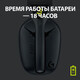 Bluetooth-гарнитура Logitech G435 Wireless Black (981-001050)